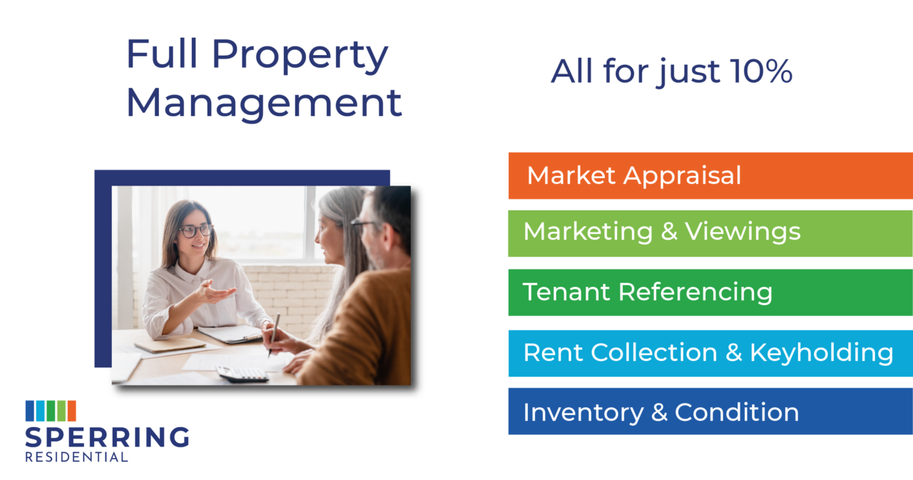 A comprehensive property management package for only 10%